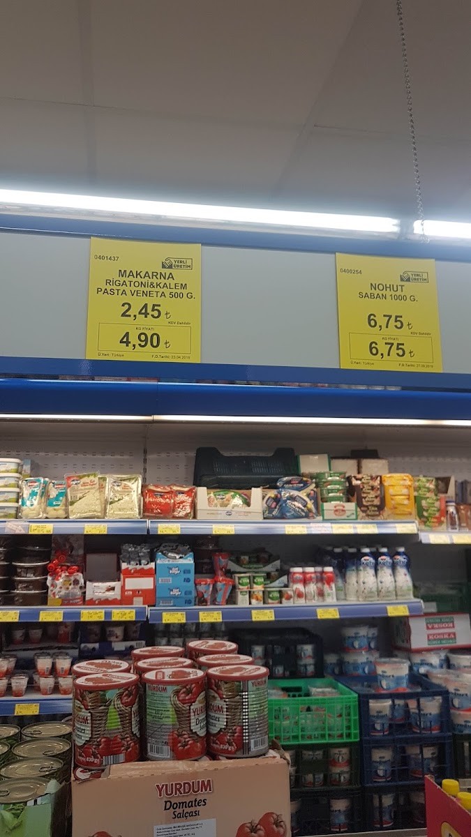 BIM Market - Mağazalar