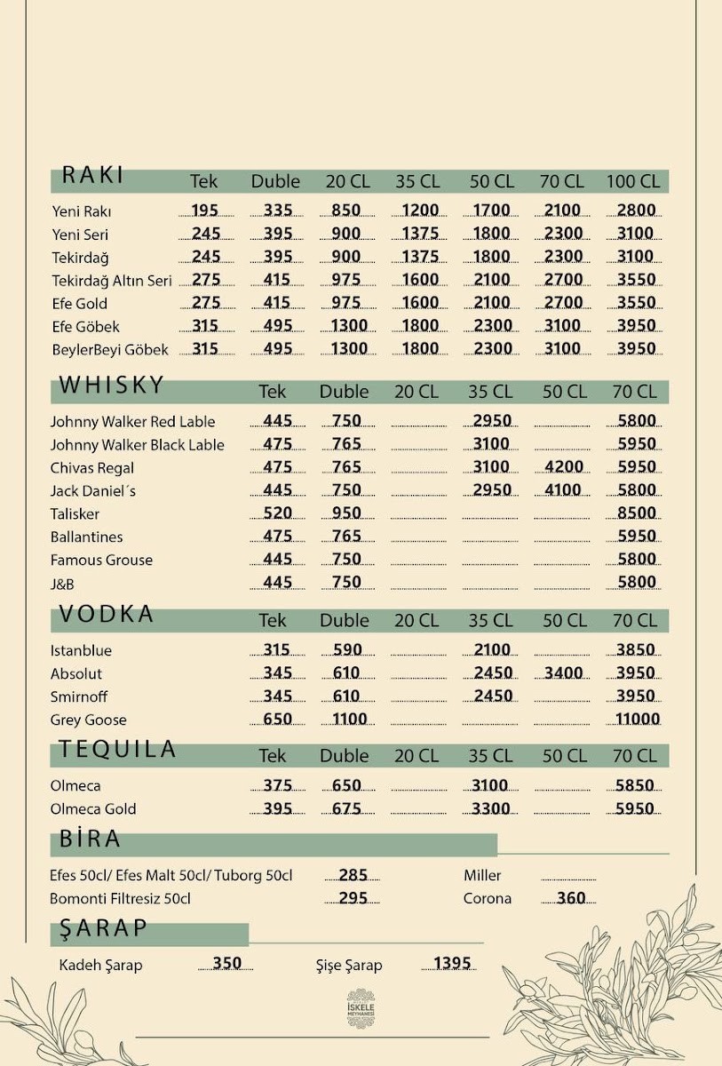 Merlot İskele Meyhanesi - Mağazalar