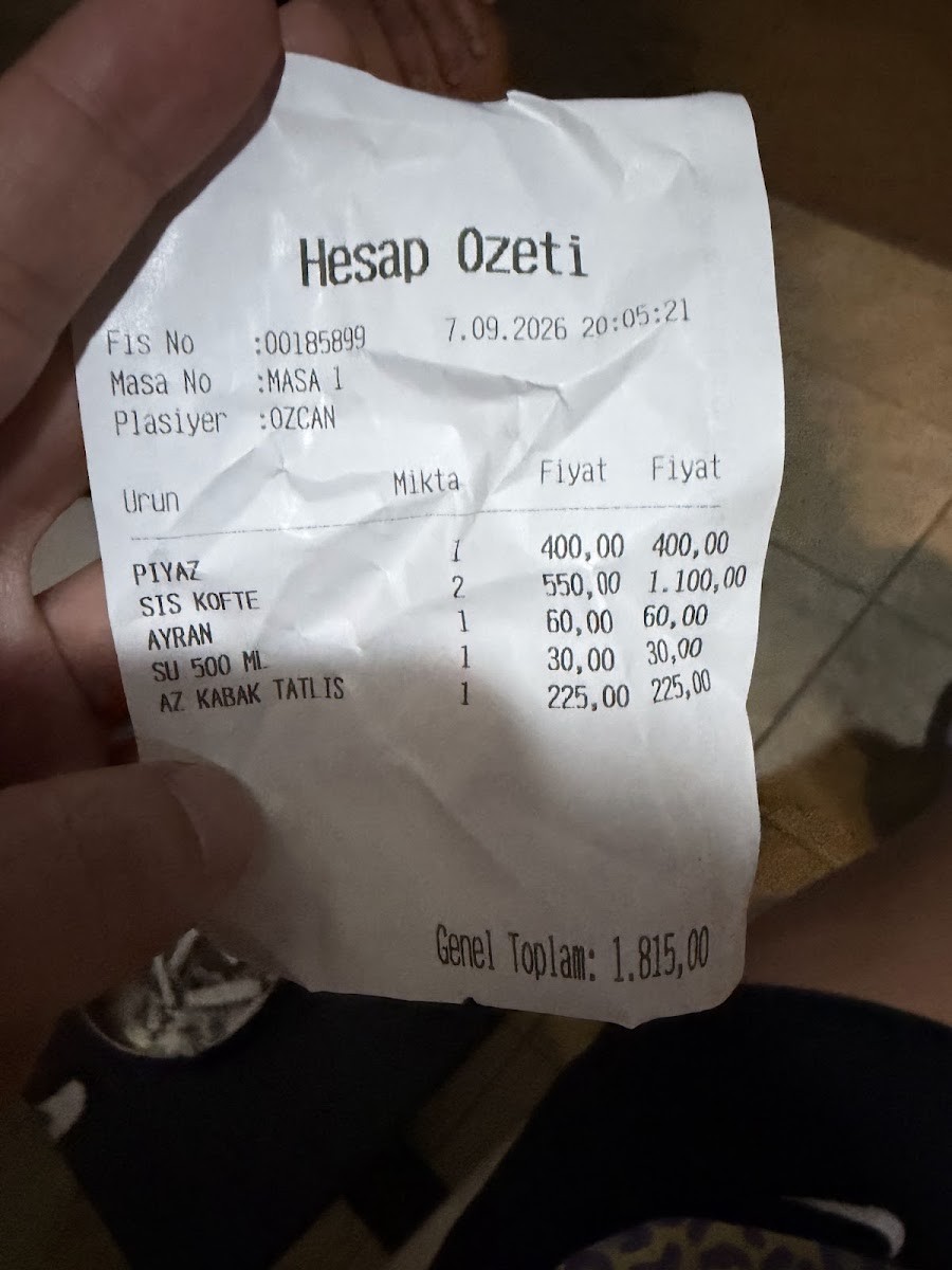 Piyazcı Ahmet - Mağazalar