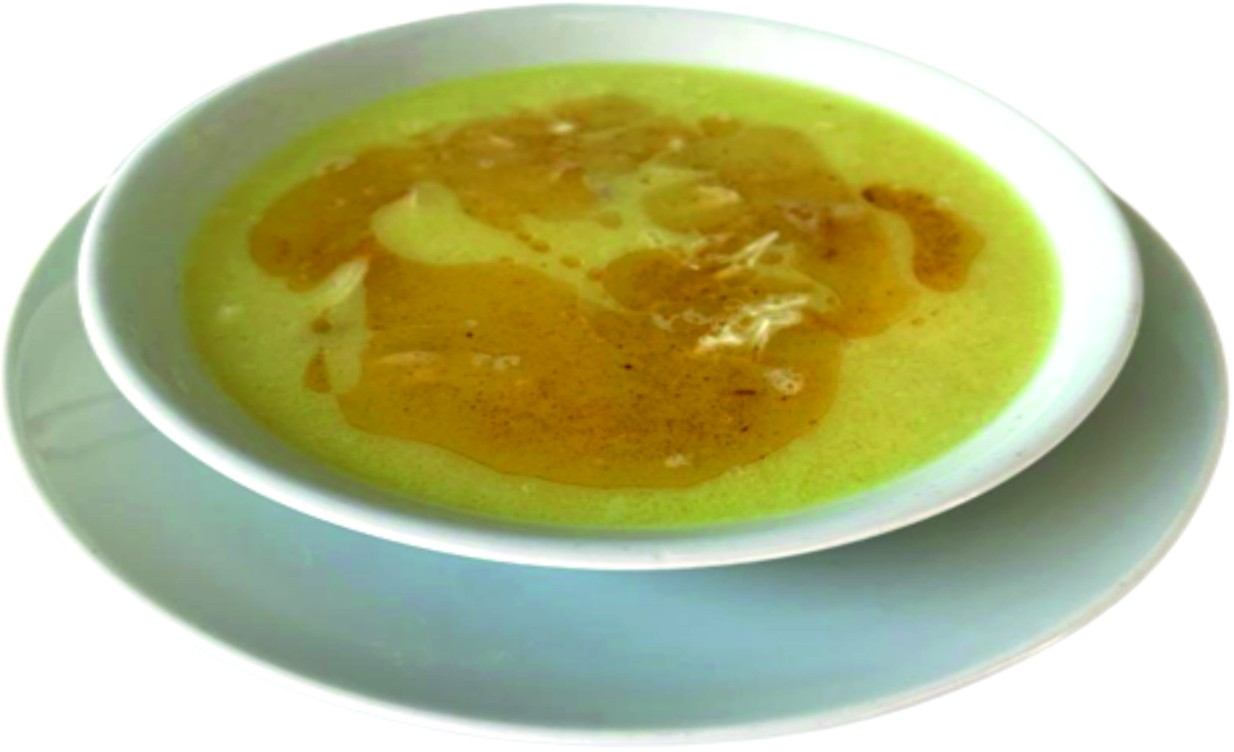 Piyazcı Yusuf - Mağazalar